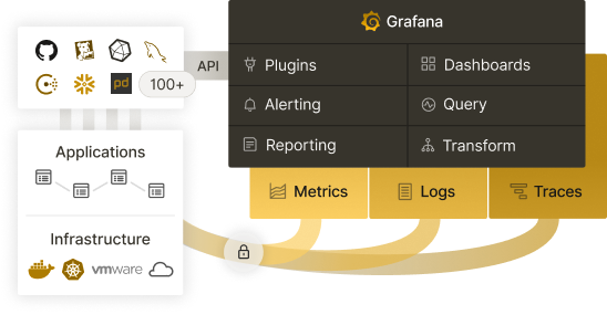 Grafana Dashboard Linux Vgpu Prometheus Nvidia Gpu Usage Monitor